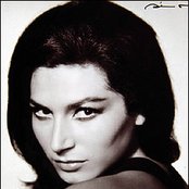 Rocío Jurado - List pictures