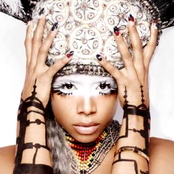 Kelis - List pictures