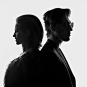 Powers - List pictures