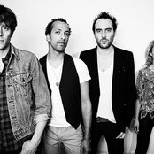 Metric - List pictures