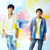 Yuzu - List pictures