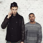 The Opposites - List pictures