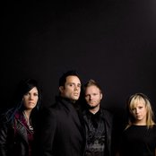 Skillet - List pictures
