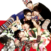 B1a4 - List pictures