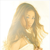 Juju - List pictures