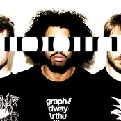 Clipping - List pictures