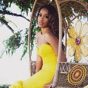 Keke Palmer - List pictures