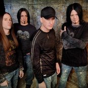 Soil - List pictures