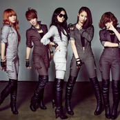 4minute - List pictures
