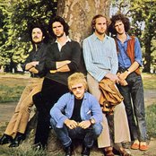 Family - List pictures