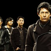 Peterpan - List pictures