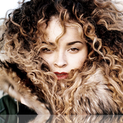 Ella Eyre - List pictures