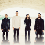 Imagine Dragons - List pictures
