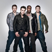 Blue - List pictures