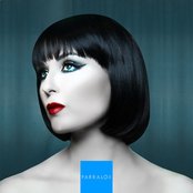 Parralox - List pictures