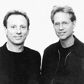 America - List pictures