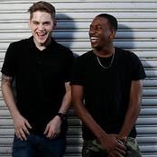 Mkto - List pictures