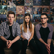 Against The Current - List pictures