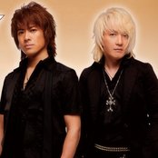 Access - List pictures