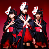 Babymetal - List pictures