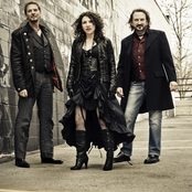 Blue Sky Riders - List pictures