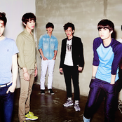 Exo-k - List pictures