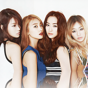 Sistar - List pictures