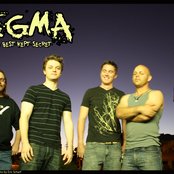 Sigma - List pictures