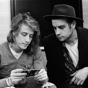 Girls - List pictures