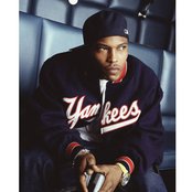 Sticky Fingaz - List pictures