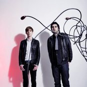 Digitalism - List pictures
