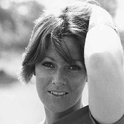 Frida - List pictures