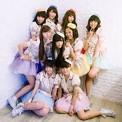 Passpo - List pictures