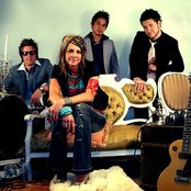 Inhabited - List pictures