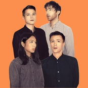 Teleman - List pictures