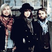 Band Of Skulls - List pictures