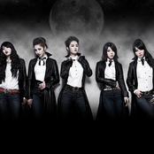 4minute - List pictures