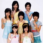 Berryz Kobo - List pictures