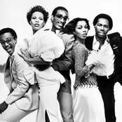 Chic - List pictures