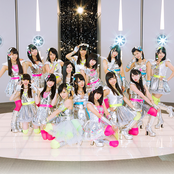 Nmb48 - List pictures