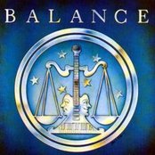 Balance - List pictures