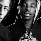 Just A Band - List pictures