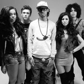 Luminites - List pictures