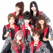 Berryz Kobo - List pictures