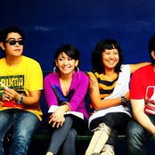 Imago - List pictures