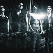 Mekanism - List pictures