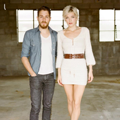 Elenowen - List pictures