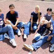 La Casa Azul - List pictures