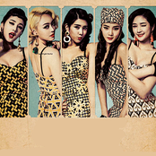Spica - List pictures