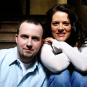 Watermark - List pictures